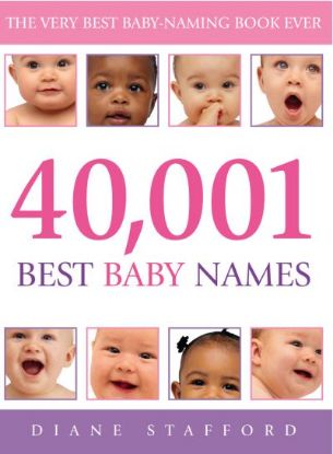 Picture of 40001 Best Baby Names