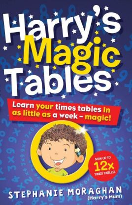 Picture of Harrys Magic Tables  N/E